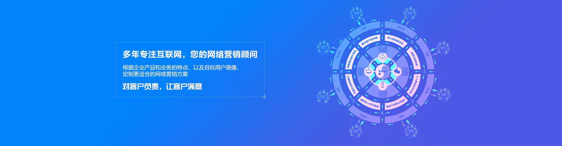 路氹城sem投放